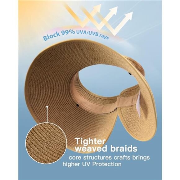 Wide Brim Straw Sun Visor Hat Women Ponytail UPF 50 Beach Packable Hat - Picture 2 of 7